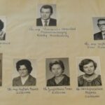 Twarze „Społem” – członkowie Rady Nadzorczej w latach 80-tych, cz. II