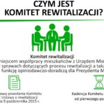 Powołają do życia Komitet Rewitalizacji