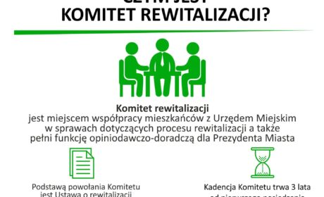 Powołają do życia Komitet Rewitalizacji