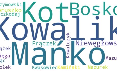 Radzyńskie nazwiska wczoraj i dziś